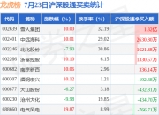 振东制药7月23日龙虎榜数据
