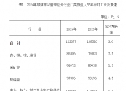 上峰水泥跌超9% 两机构席位合计买入5309.97万元