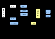 铜冠铜箔(301217.SZ)：累计获得政府补助398.24万元