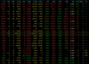 焦煤期货主力合约涨超5.5%，报1173元/吨