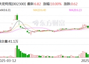 山科智能：截至2025年7月18日股东人数为12269户