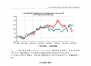 人保服务 ,人保财险 _2025年航空机场行业发展现状分析及投资趋势预测