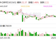 超越科技：截至2025年7月20日股东人数为8096户