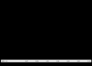 太龙药业：坚持聚焦主业并开展股份回购等工作