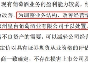 海利生物：2024年公司通过实施重大资产重组并剥离亏损的“动保”业务