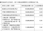 “组团”购买ETF 年金计划加速配置基金资产