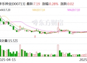 武汉天源：截至2025年5月30日股东人数为16,151户