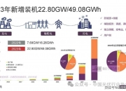 2025现代通信网络行业供需格局及商业模式、未来趋势分析_人保财险政银保 ,人保财险 