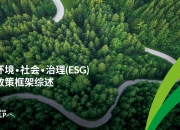 【ESG动态】天能动力（00819.HK）获华证指数ESG最新评级BB，行业排名第10