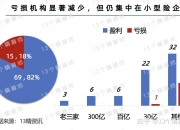 2025年装饰装潢行业发展现状及未来趋势展望分析_人保服务 ,人保财险 