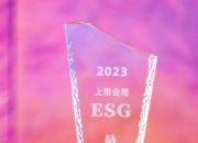 【ESG动态】星空华文（06698.HK）获华证指数ESG最新评级CCC，行业排名第18