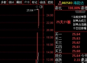 中兴商业：截至2025年10月10日股东数约为2万户