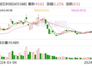 巨化股份7月16日龙虎榜数据