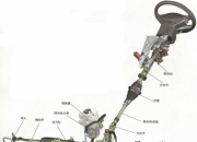 汉桑科技获得发明专利授权：“一种汽车遮阳装置和汽车”