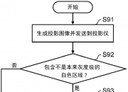 德马科技公布国际专利申请：“一种多层轨道式智能分拣装置”