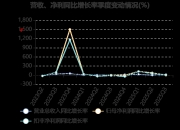 金岭矿业暂停挂牌转让金钢矿业，此前挂牌价1.84亿元