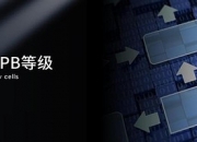 宁德时代公布国际专利申请：“储能系统及充电网络”