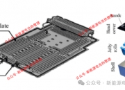 宁德时代公布国际专利申请：“顶盖总成、电池单体、电池包及用电装置”