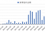 呵护债市稳定性 推动市场行稳致远
