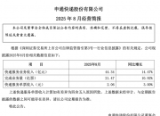 申通快递：9月快递服务业务收入同比增长14.89%