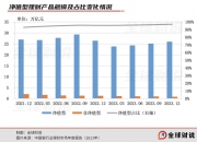 年内多家银行“失约”二级债赎回，原因几何？