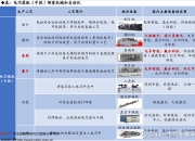 宁德时代公布国际专利申请：“涂布装置、涂布方法以及电池生产线”