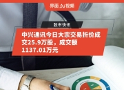 龙芯中科10月17日大宗交易成交1502.39万元