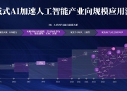 我国生成式人工智能用户规模达5.15亿