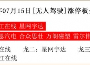 豪恩汽电龙虎榜数据（7月16日）