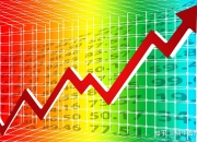 “科创板八条”政策东风起 硬科技领域并购重组忙