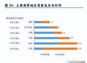 如何培养金融科技人才？业内专家：打破传统学科壁垒 着力培养创新思维与问题解决能力