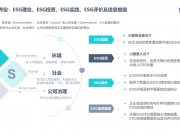 【ESG动态】海丰国际（01308.HK）获华证指数ESG最新评级AA，行业排名第1
