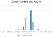 资产负债率恐升至77%！福达合金拟逾3.5亿元现金收购实控人家族资产，上交所追问三大核心问题