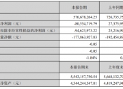 创业慧康发生25笔大宗交易 合计成交6840.00万元
