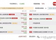 创新医疗10月20日龙虎榜数据
