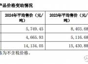四连板三孚股份：存储芯片收入占比不足1%