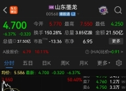 港股江苏宏信跌超16%