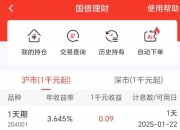 财政部拟发行2025年记账式贴现（六十七期）国债 面值总额550亿元