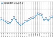 工程机械板块持续走强，山河智能、建设机械涨停