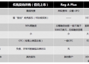骏鼎达：截至2025年10月20日股东总户数8,862.00户