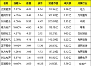 三联锻造：截至2025年10月20日股东人数21,908名