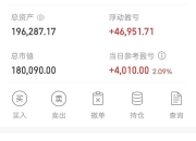 全市场唯一煤炭ETF（515220）连续5日净流入超13亿元，资金抢筹高股息煤炭板块