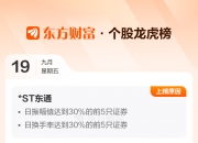 *ST东通获得发明专利授权：“一种多协议兼容的多数据解析方法”