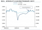 大米行业发展现状及进出口市场分析2025_保险有温度,人保伴您前行