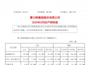 飞力达（300240）2025年三季报简析：净利润同比增长49.1%，盈利能力上升