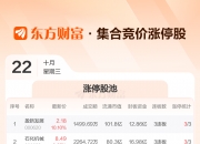先锋电子10月22日龙虎榜数据