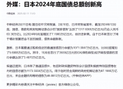 10年期日本国债的收益率下降1个基点至1.64%