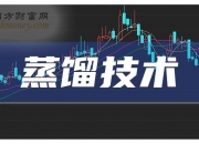 狄耐克：截至2025年10月20日股东人数为23,279户