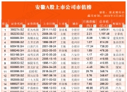 宝通科技：10月22日高管包志方减持股份合计418.74万股