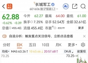 国光连锁10月22日龙虎榜数据